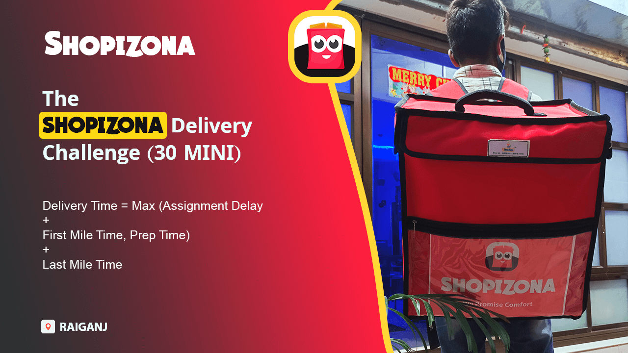The Shopizona Delivery Challenge (30 minutes)